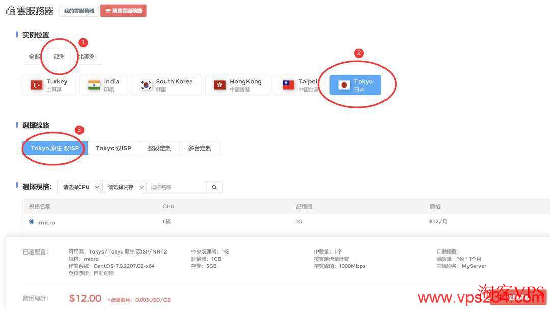 IPRaft官网购买界面截图，选择日本东京原生双ISP线路
