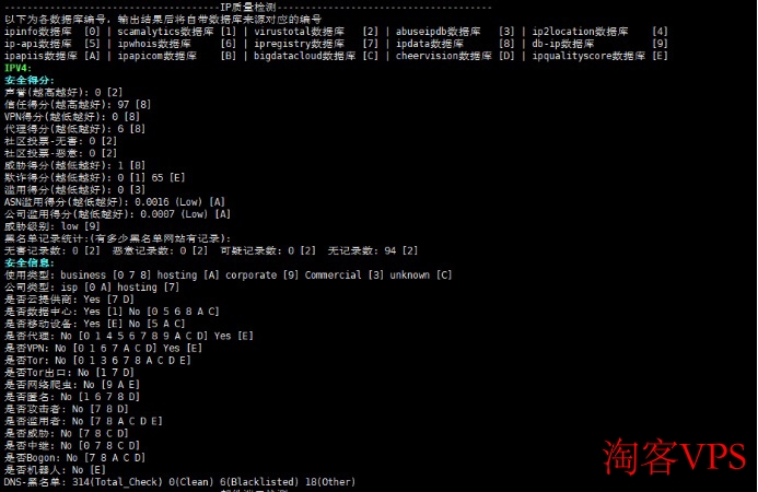 莱卡云服务器IP质量检测结果