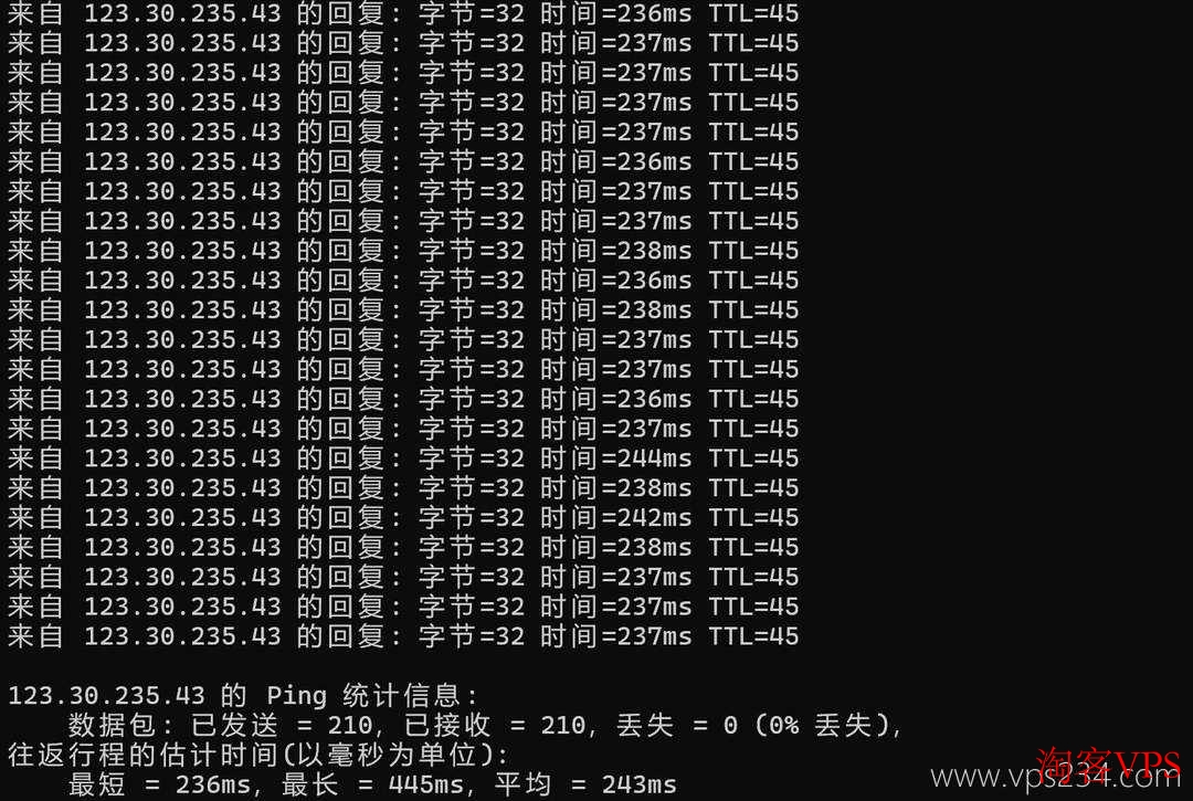 本地Ping测试TotHost越南VPS平均延迟243ms且无丢包