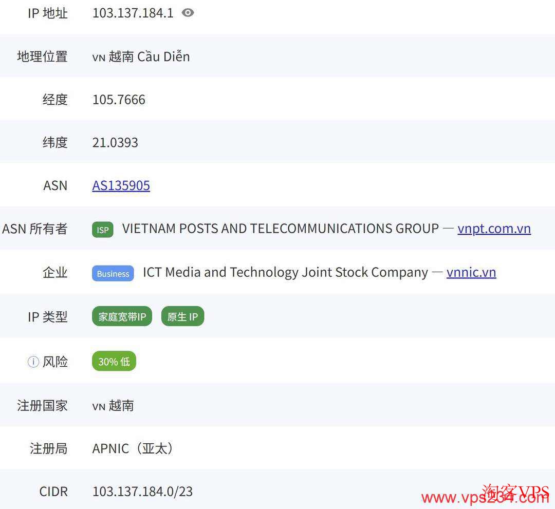 DataOnline越南VPS ISP类型原生住宅IP检测结果截图