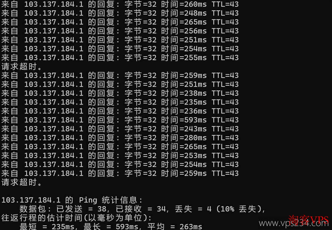 DataOnline越南VPS本地Ping延迟测试图表