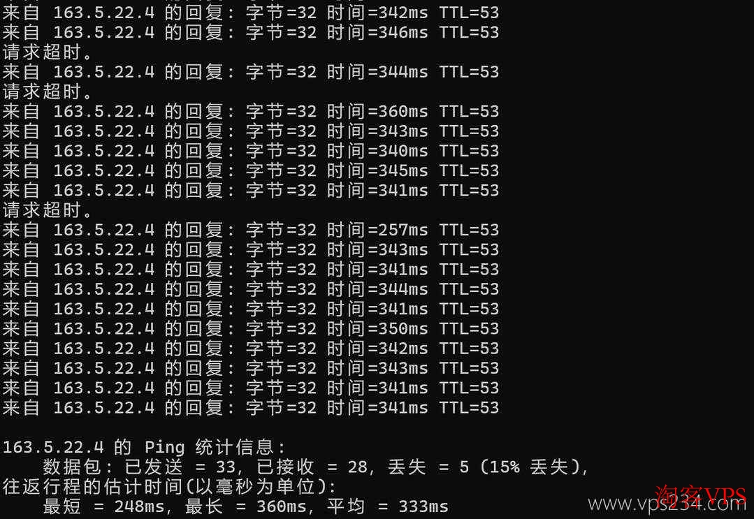 WePC法国VPS本地Ping平均延迟和丢包率