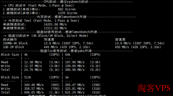 莱卡云香港BGP VPS CPU与内存测试结果