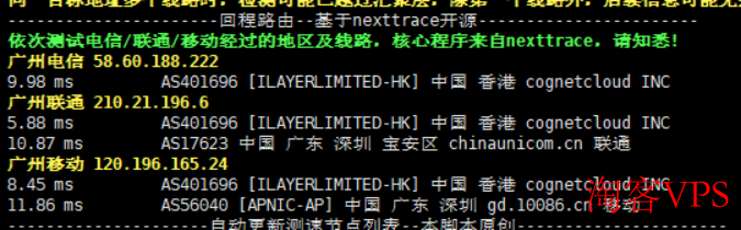 莱卡云香港BGP VPS三网回程线路检测