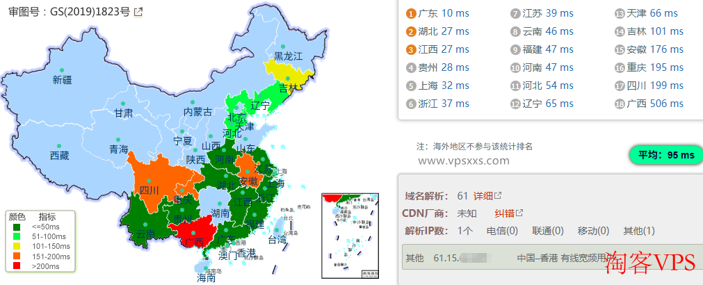 丽萨主机香港iCable住宅VPS到国内延迟测试图