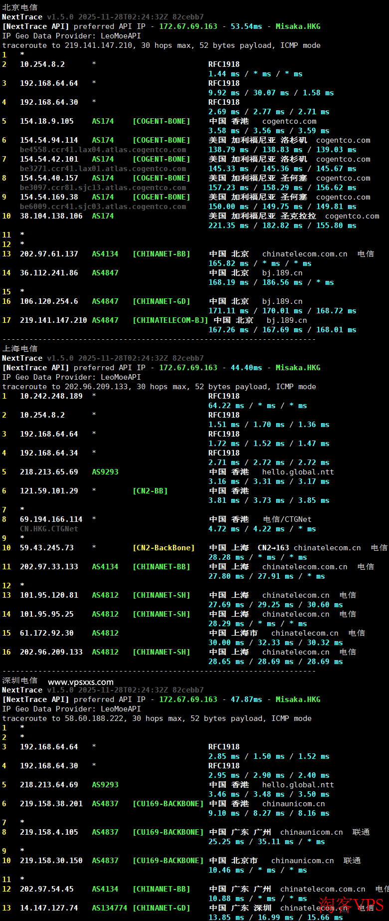 丽萨主机香港iCable住宅VPS电信回程路由图
