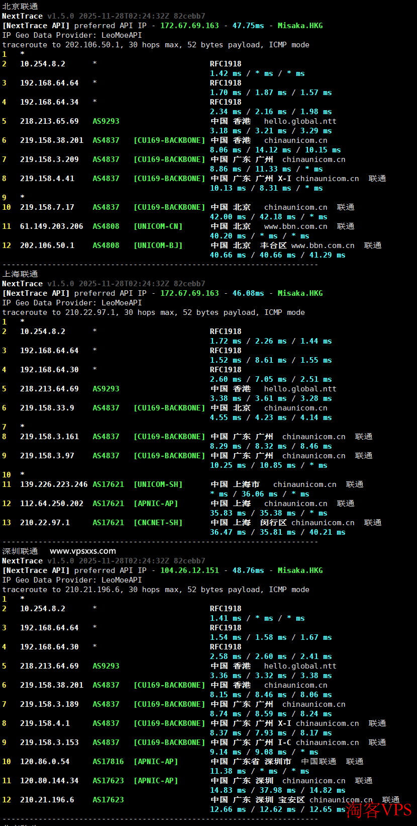 丽萨主机香港iCable住宅VPS联通回程路由图