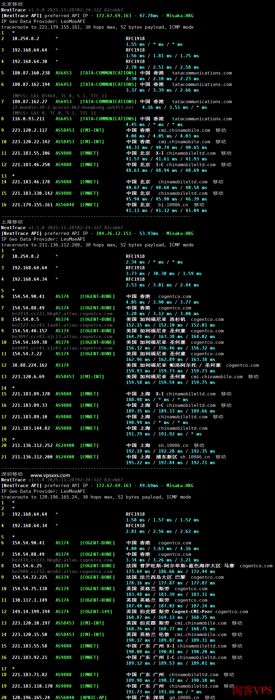 丽萨主机香港iCable住宅VPS移动回程路由图