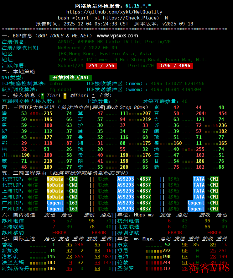 丽萨主机香港iCable住宅VPS网络质量体检报告图