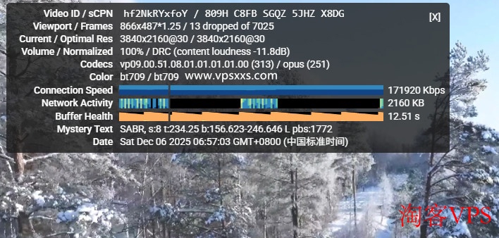 丽萨主机香港iCable住宅VPS观看YouTube高清视频截图