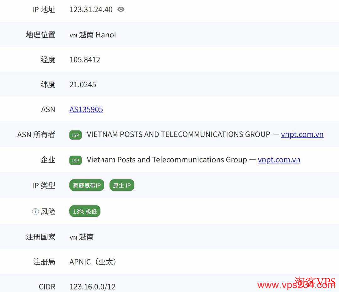 TotHost越南家宽VPS双ISP原生IP测试结果