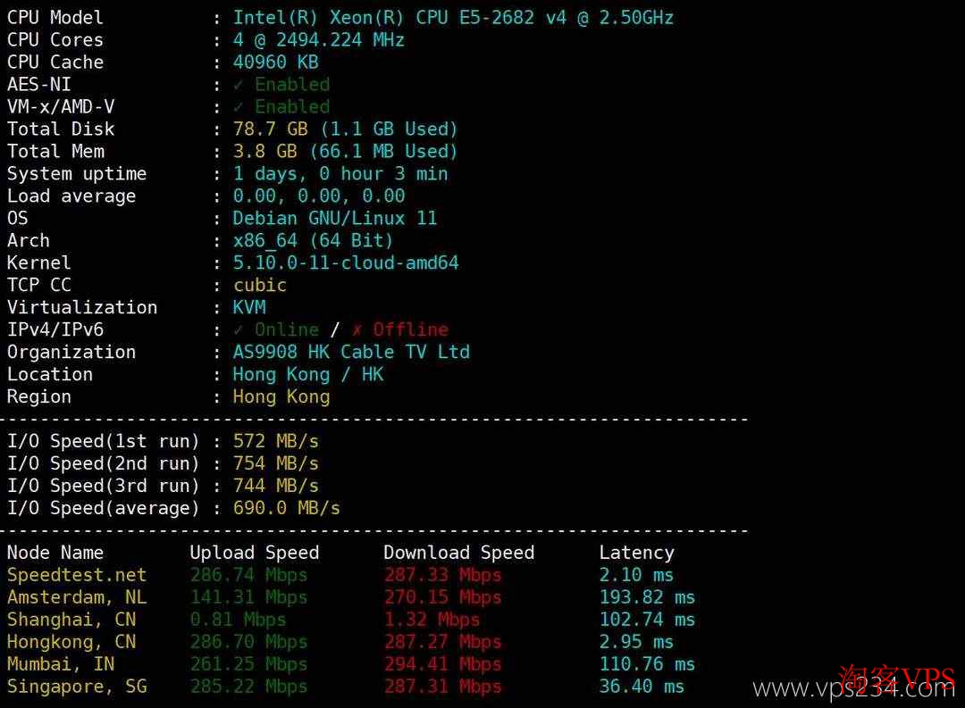 丽萨主机香港家宽VPS性能速度测试截图