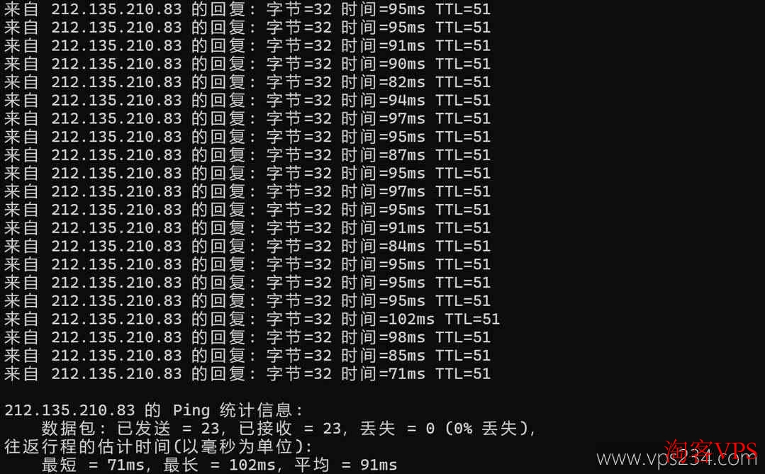 Skyline Connect日本VPS本地Ping平均延迟