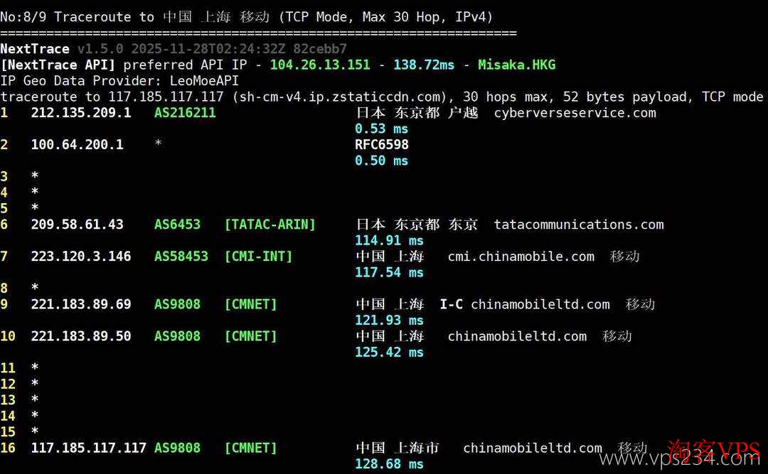 移动回程路由图
