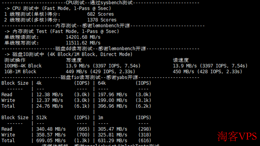 莱卡云香港VPS CPU内存磁盘测试数据图