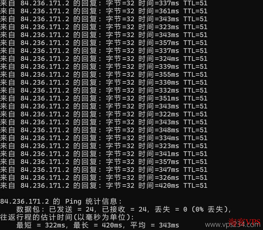 WePC西班牙VPS本地Ping测试延迟和平稳性