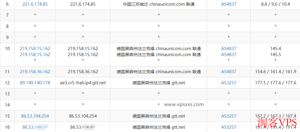 六六云德国原生IP VPS联通去程路由路径