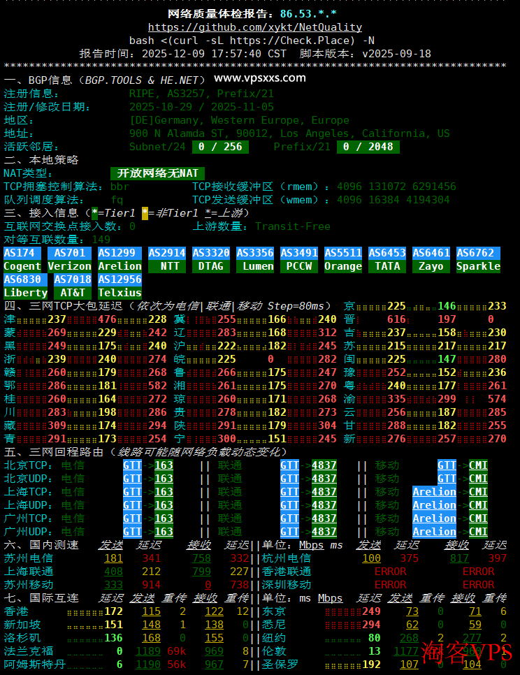 六六云德国原生IP VPS网络质量综合报告