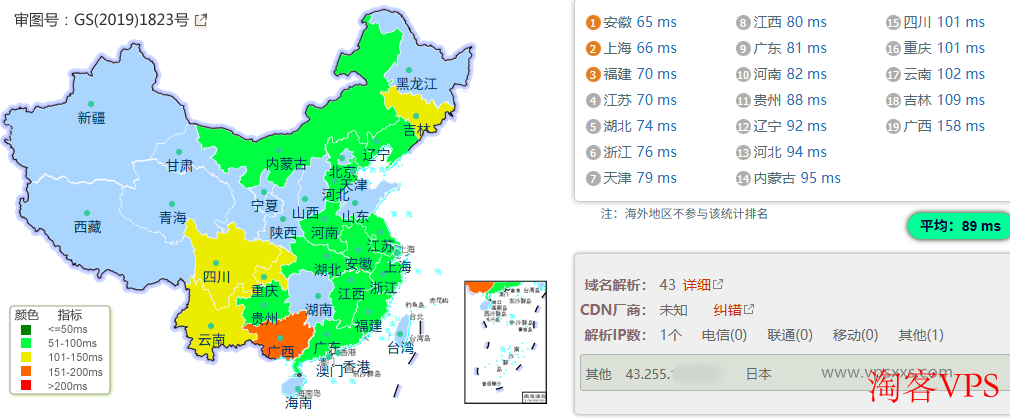 吉云香港CMI VPS到内地的ping延迟测试