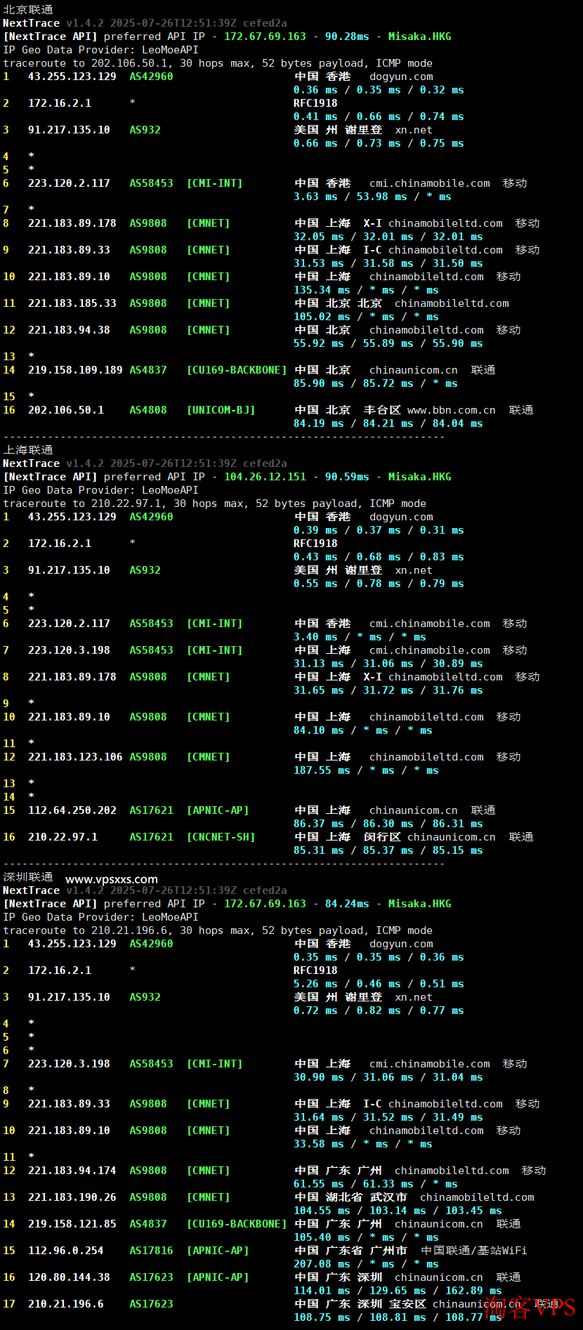 吉云香港CMI VPS联通网络回程路由图