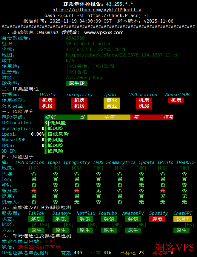 IP质量体检报告