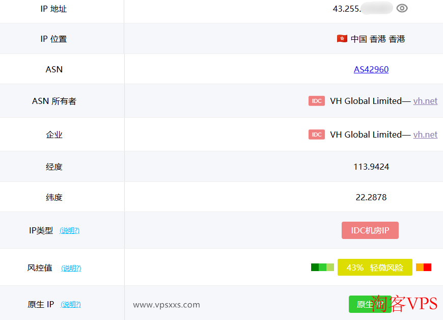 ping0.cc 家庭IP检测结果