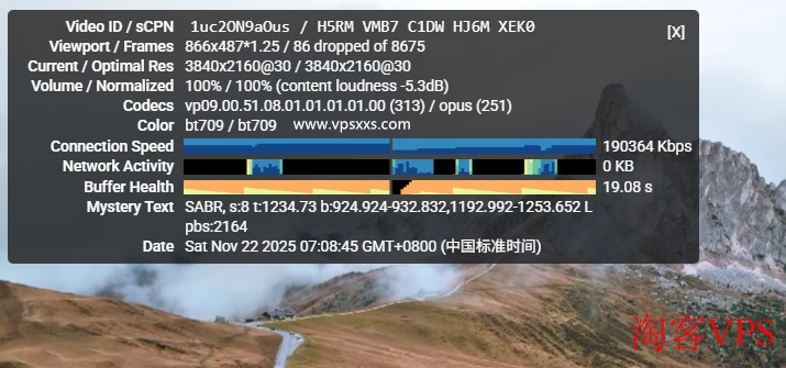 吉云香港CMI VPS观看YouTube测速截图