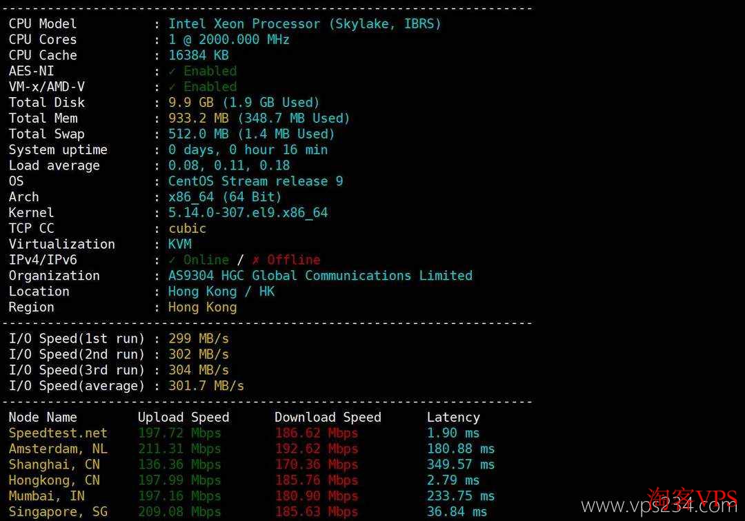 荫云香港家宽VPS性能速度测试图