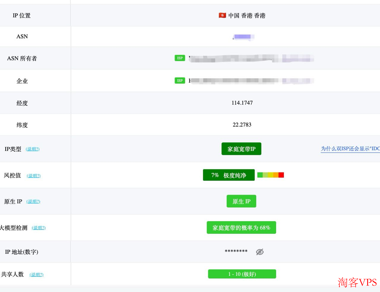 lisahost香港iCable住宅VPS综合性能评测图