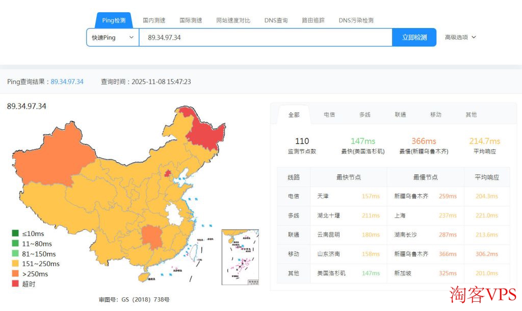 ToToTel英国服务器Ping测试中的网络延迟与质量数据