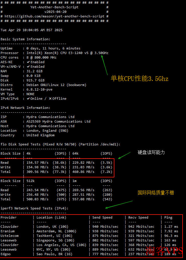 YABS测试结果展示ToToTel英国服务器CPU和硬盘性能