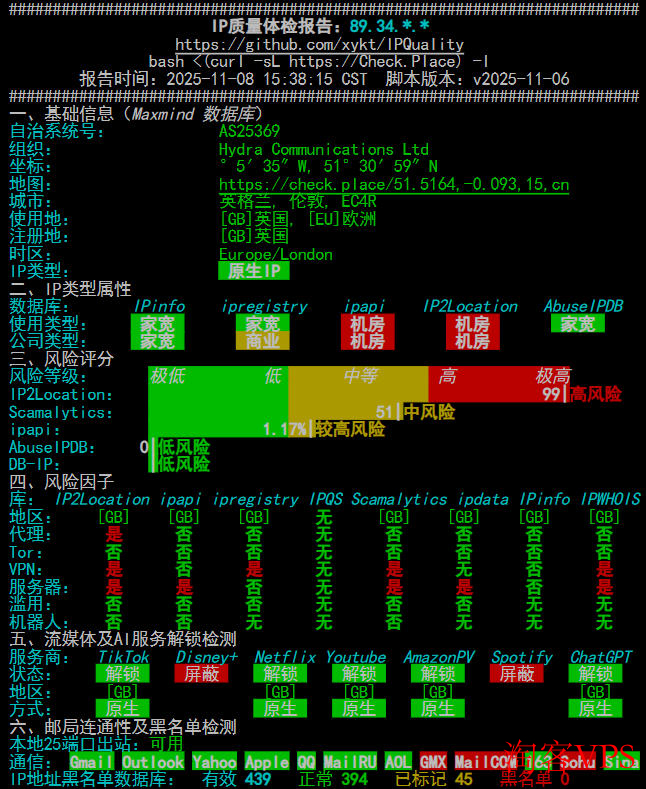 IP质量检测结果及数据中心信息展示