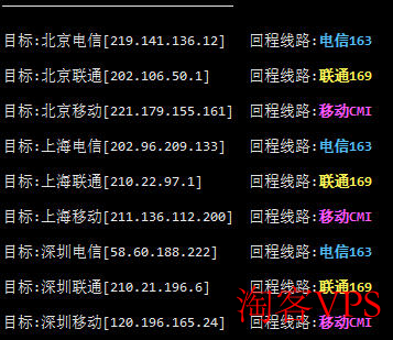 英国服务器三网回程路由追踪结果