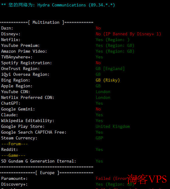 流媒体测试结果截图显示ChatGPT和TikTok支持情况