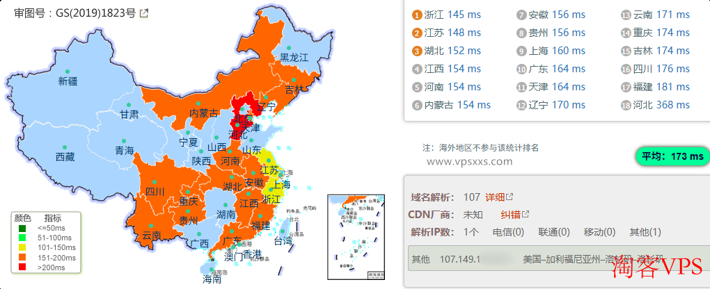 RAKsmart美国西雅图VIP VPS到国内Ping延迟图示