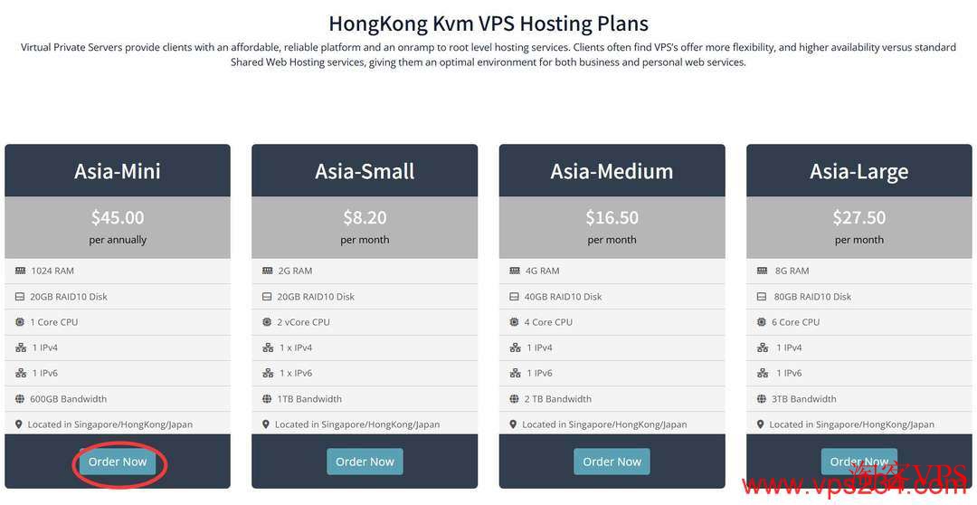 XSX香港VPS套餐页面和选购截图