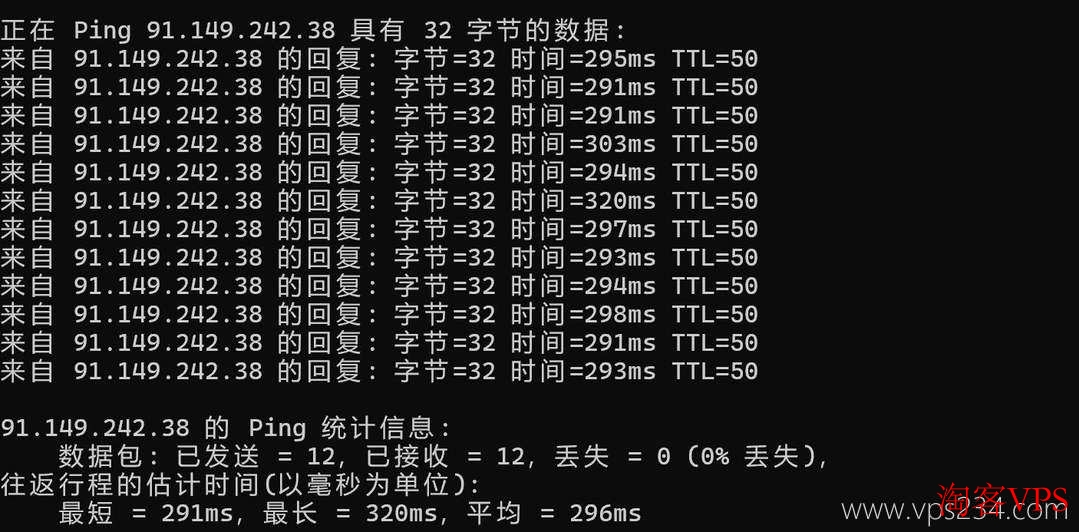 justhost.asia西班牙VPS本地Ping延迟结果