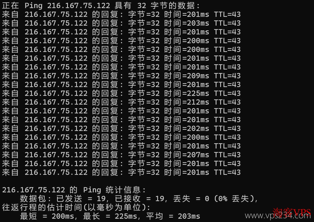 莱卡云美国家宽VPS本地Ping延迟测试结果
