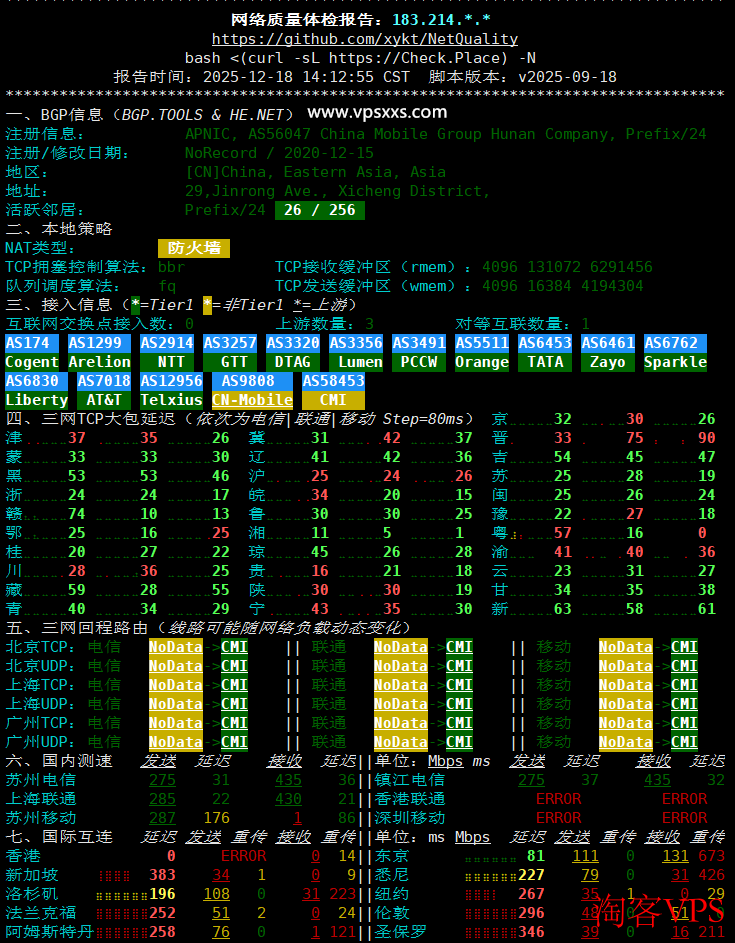 LOCVPS湖南移动VPS综合网络质量检测报告