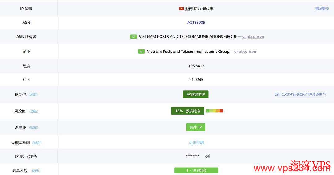 莱卡云越南VPS家宽IP纯净度测试