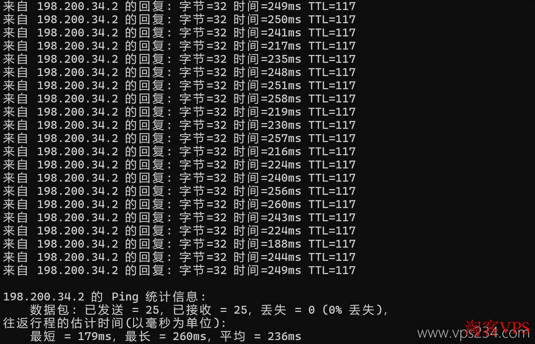 本地Ping美国站群服务器圣何塞三网优化节点延迟结果