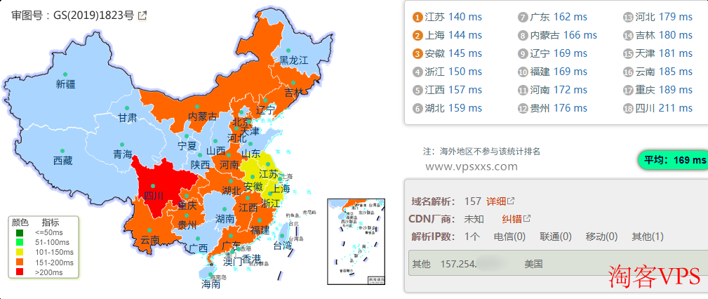 SoftShellWeb洛杉矶VPS到中国国内不同网络的ping延迟统计