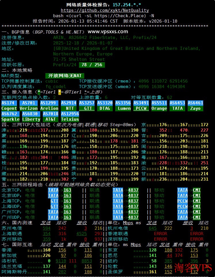 SoftShellWeb洛杉矶VPS网络质量体检报告截图