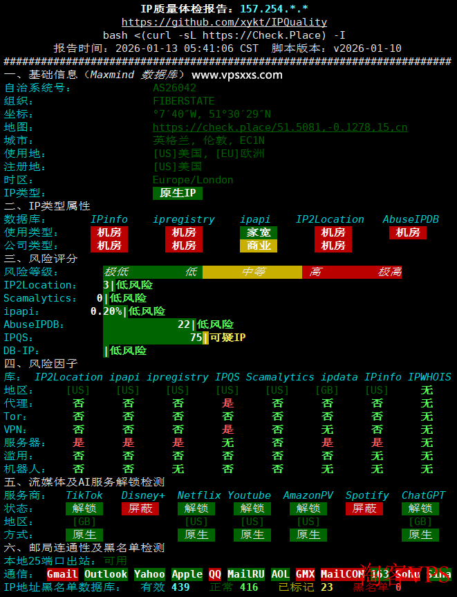 SoftShellWeb洛杉矶VPS IP质量体检报告截图