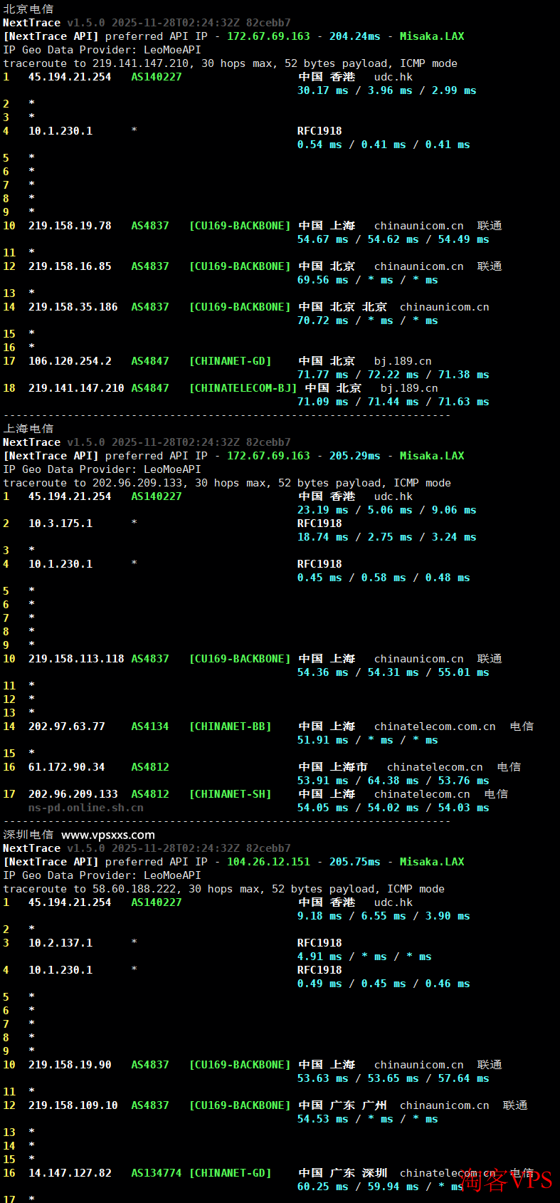 电信回程路由通过联通线路