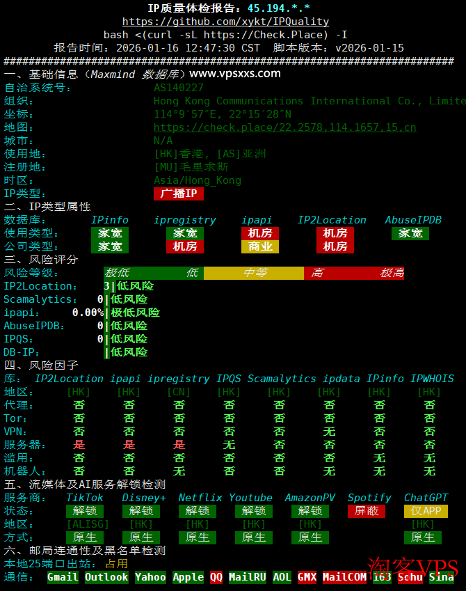 多数据库IP质量检测报告