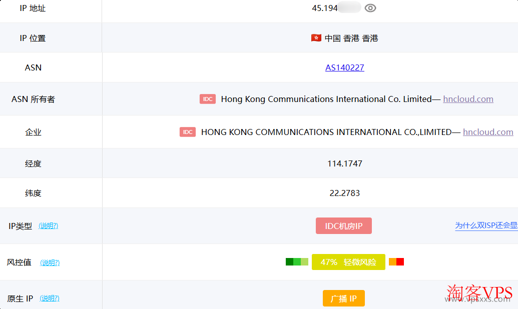 ping0.cc家庭IP检测结果