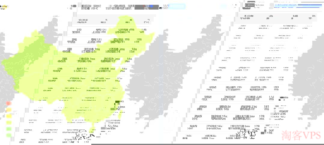 华纳云美国站群服务器全国三网Ping延迟分布
