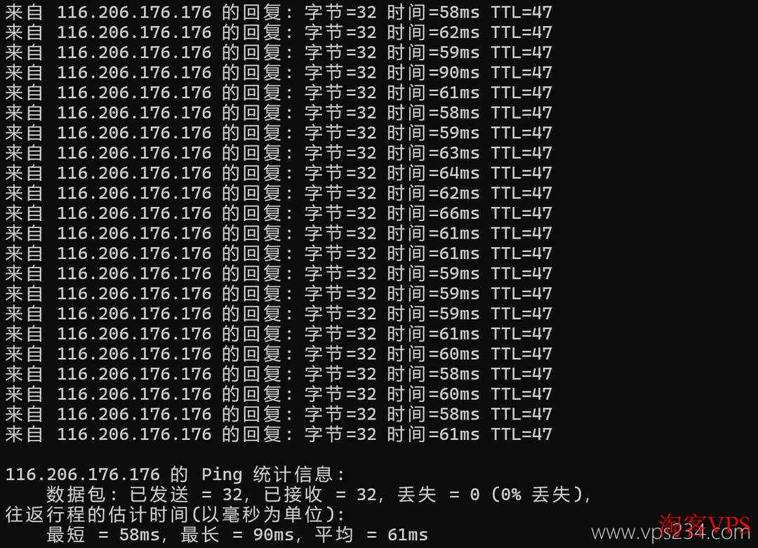 HostKVM香港VPS本地Ping延迟测试