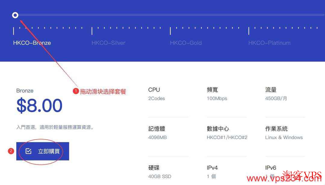 HostKVM香港VPS套餐选择界面